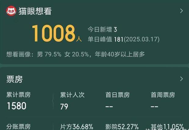 优酷怎么解除地区限制教程