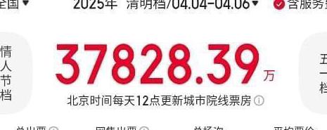 国外怎么看腾讯视频电视剧教程